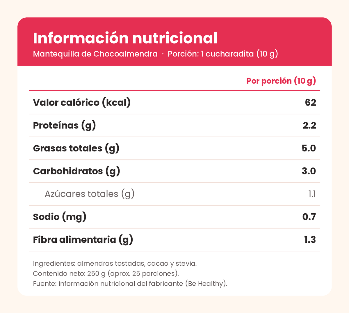 Tabla nutricional de Mantequilla de Chocoalmendra – 250 g
