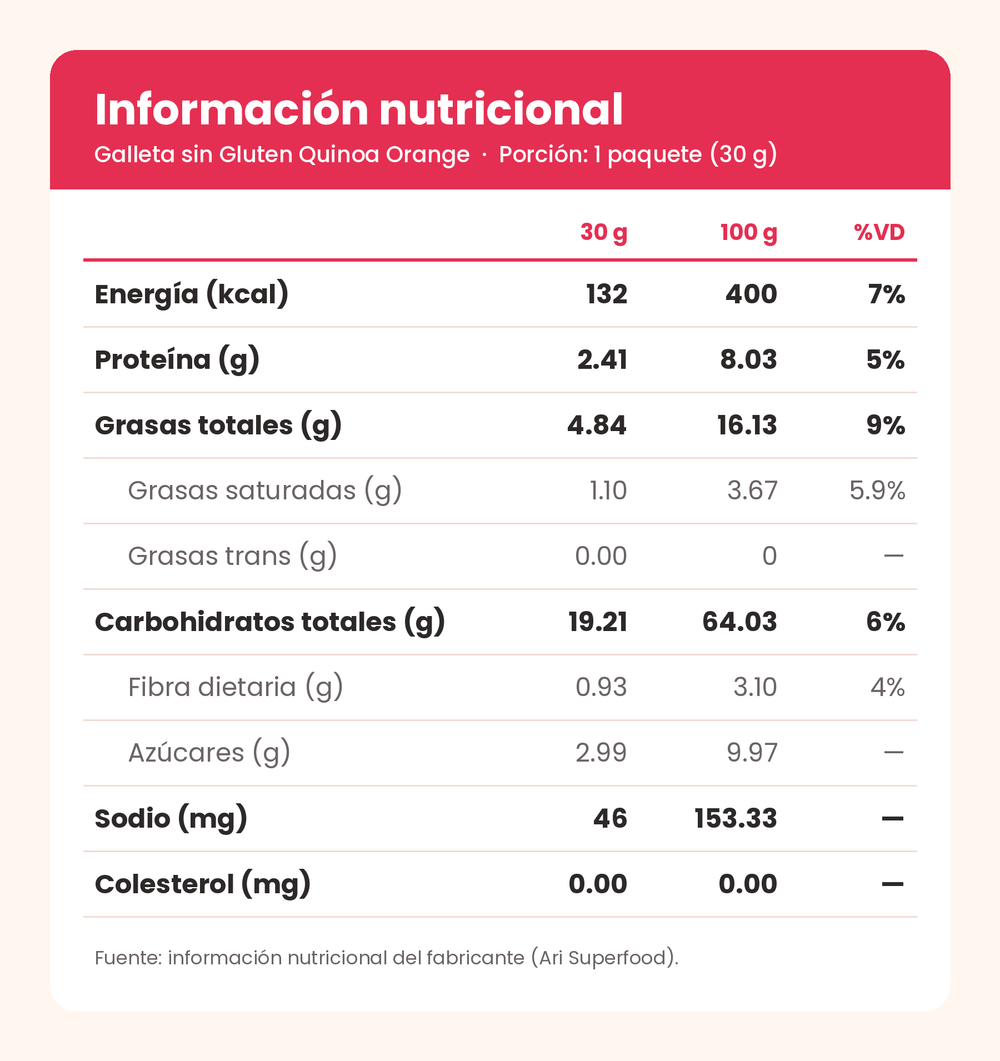 Tabla nutricional de Galleta sin Gluten Quinoa Orange – SixPack