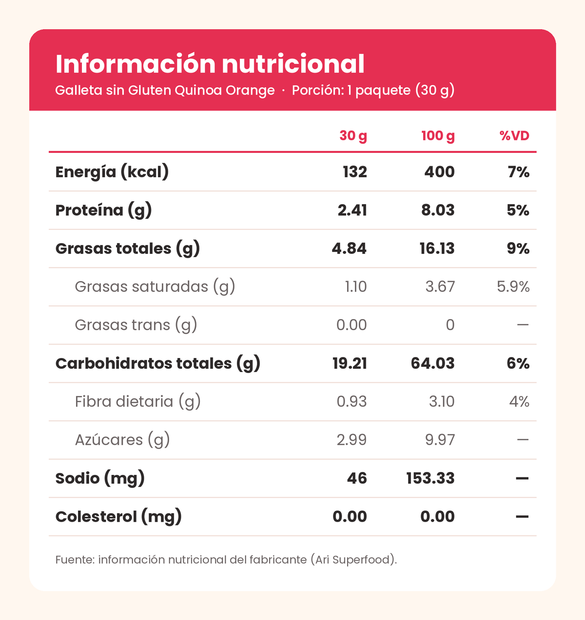 Tabla nutricional de Galleta sin Gluten Quinoa Orange – SixPack